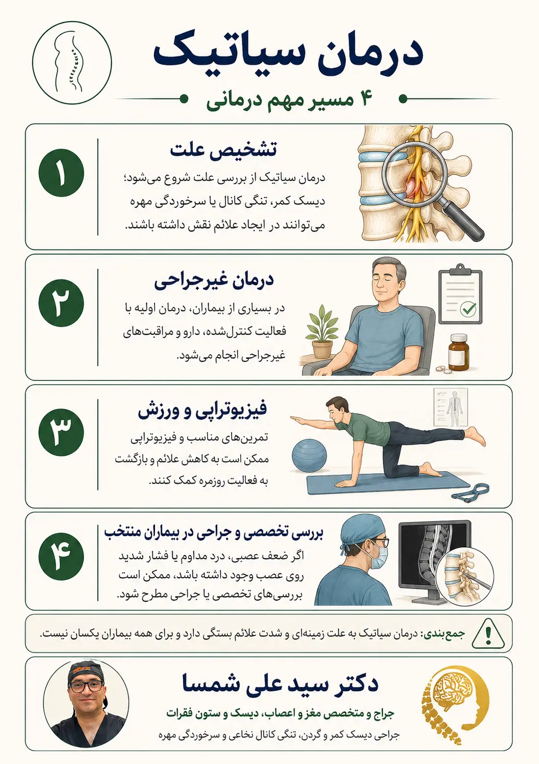 درمان سیاتیک