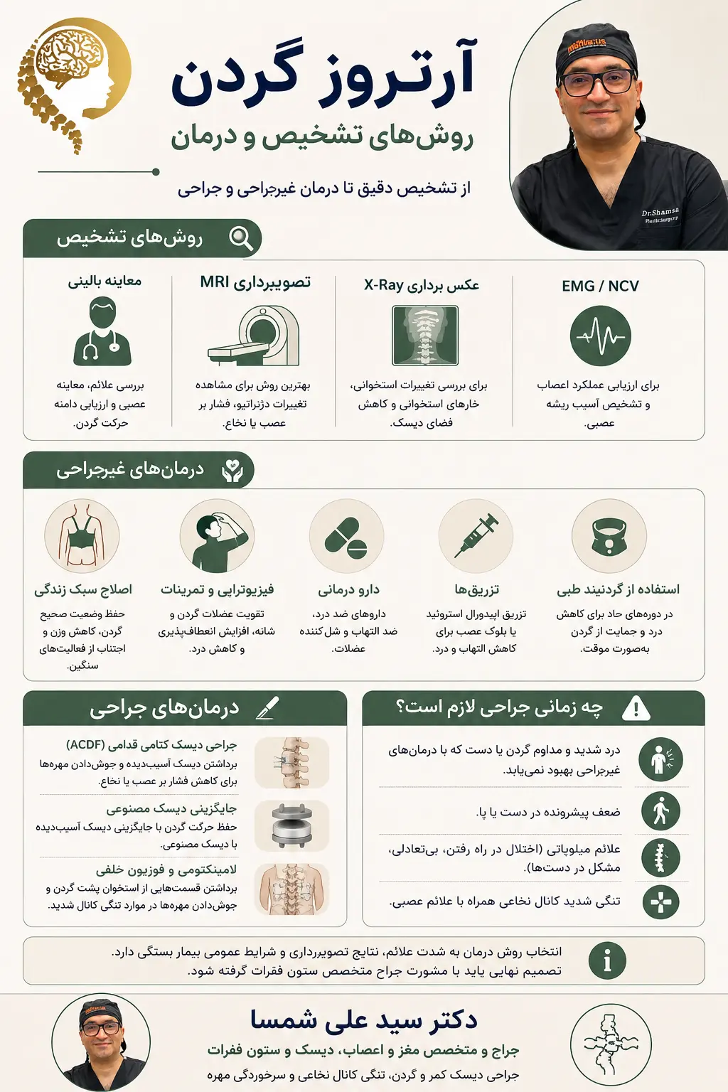 آرتروز گردن دکتر علی شمسا۸
