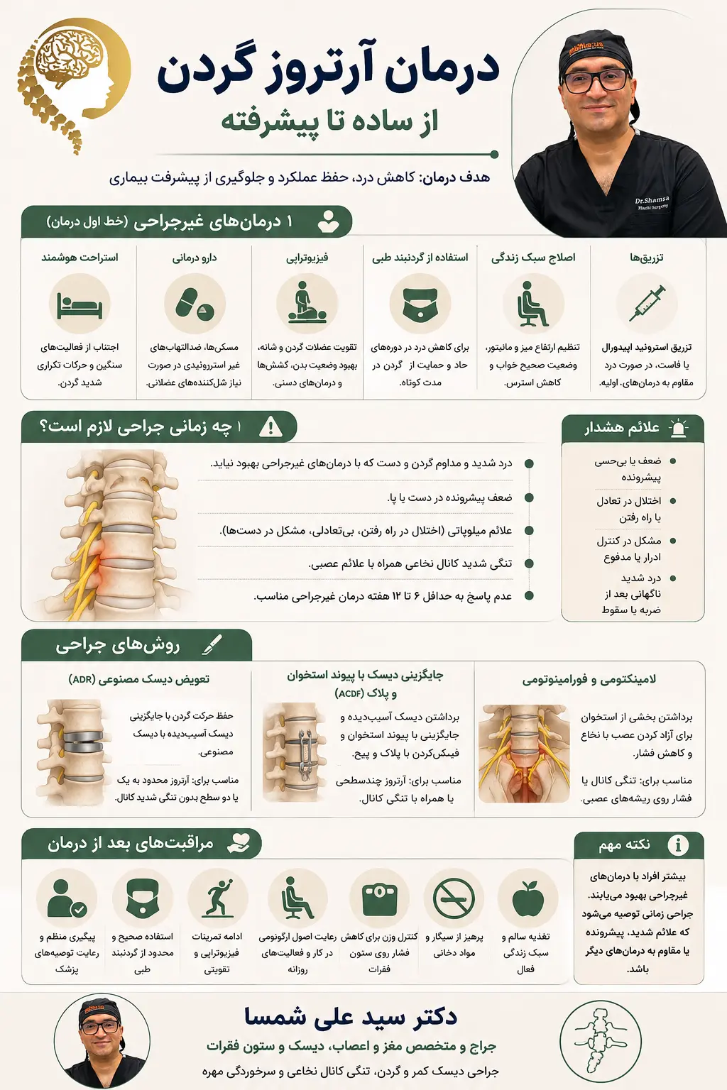 آرتروز گردن دکتر علی شمسا۷
