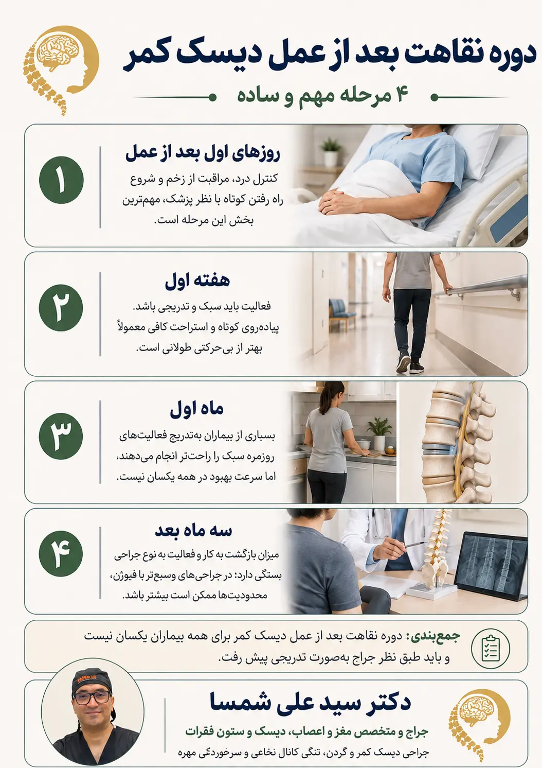 روند کلی دوره نقاهت بعد از عمل دیسک کمر